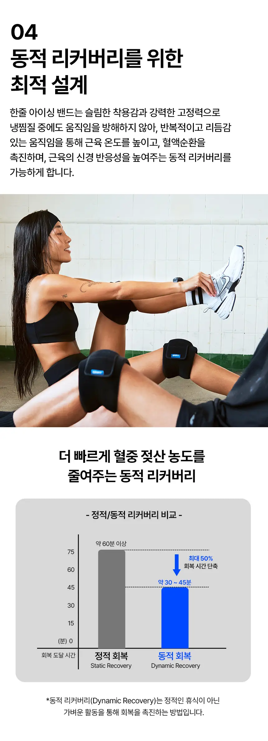 [주수진 PICK]그리핏 한줄 아이싱 밴드 상세페이지 14